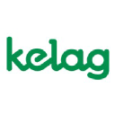 kelag.at
