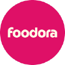 foodora.at