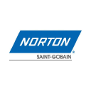 nortonabrasives.com