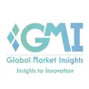 gminsights.com