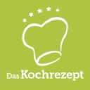 daskochrezept.de