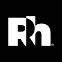 retailhub.ai