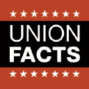 unionfacts.com