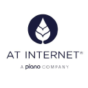 atinternet.com