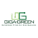 giga.green