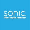 sonic1029.com