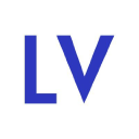 loadview-testing.com