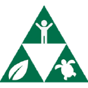 charityguard.com