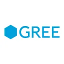 gree.jp
