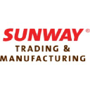 sunwaymarketing.com.my