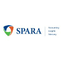 spara.cpa