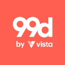 design80s.com