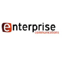 callcentersoftware.de