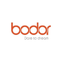 bodor.com