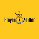 froyen-zeitler.be