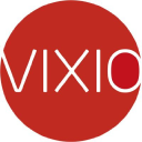 vixio.com