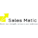 sales-matic.com
