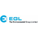 environmental.com.au