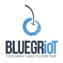 bluegriot.fr