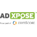 adxpose.com