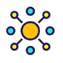 sys-integrations.es