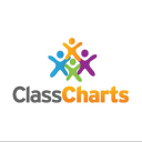 class9.ch