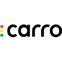 carro.by