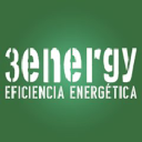 360energy.com.ar