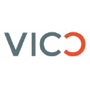 vico-research.com