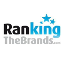 rankingthebrands.com