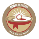 mlbdailydish.com