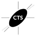 collaborative-testing.com