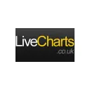 livecharts.co.uk