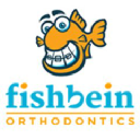 fishortho.com