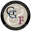 ghitterman.com
