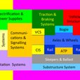 railway-technical.com