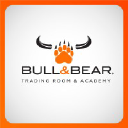 bullandbear-academy.com