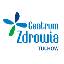czt2.com