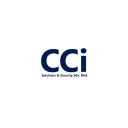 cci.com.my