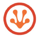 idalko.com