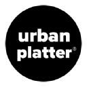 urbanplatter.in