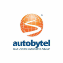 auto1.by