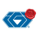 igiwax.com