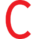 candyland.se