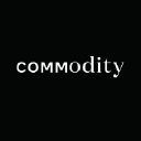 commodityfragrances.nl