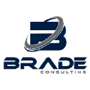brade-consulting.dk
