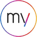 myinvestor.es