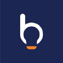 bloggingideas.com