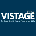 vistage.cl