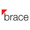 brace.design